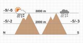 Meteoalpin.jpg